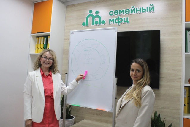 Важной частью мероприятия стало обучение технике эффективного общения