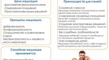 В отделах ЗАГС Чебоксар начала работу служба семейных медиаторов